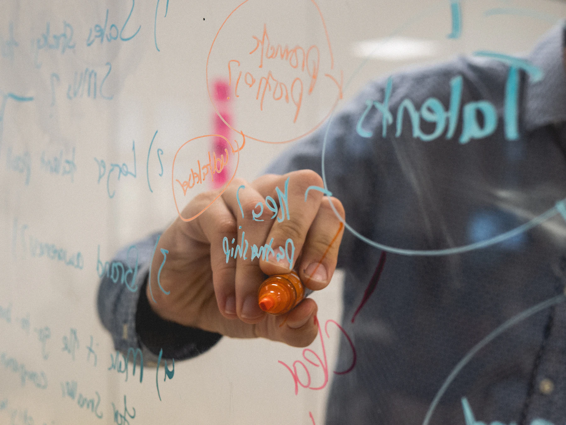 A person mapping ideas and processes on a glass board